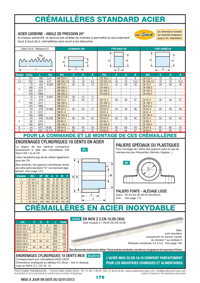 Crémaillère standard acier