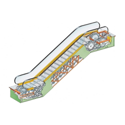escalier roulant