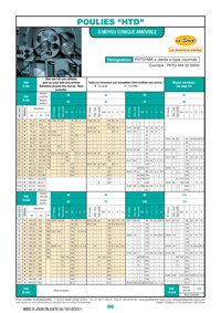 Télécharger : Poulies "HTD" en .pdf