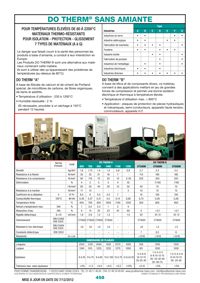 Do therm sans amiante