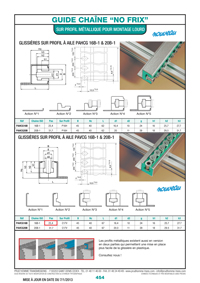 Page 454 : Guide chaîne "No Frix"