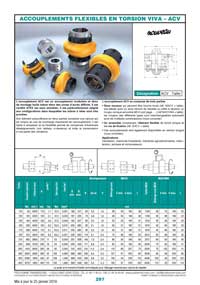 Accouplements flexibles en torsion VIVA – ACV