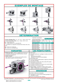 Page 250 : Informations générales éléments Lean Technik