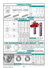 Page 251 : Crémaillères - LRC double LRCD - LRC excentrique