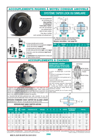 Page 298 : Accouplements rigides à moyeu conique amovible - Accouplements à chaînes