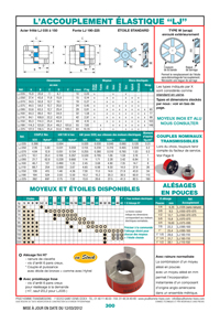 L'accouplement élastique "LJ"