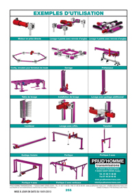 Page 255 : Exemples d'utilisation ESLR