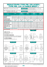 Page 492 : Réducteurs type PM (en acier) - Type PM...LN (à faible bruit)