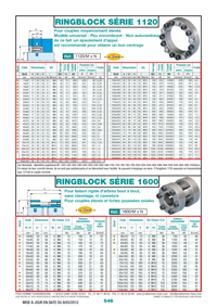 Ringblock série 1120