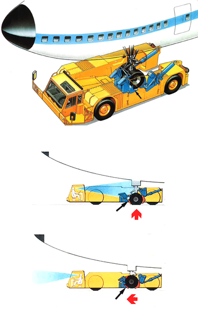 Exemples d'utilisation d'éléments Rosta