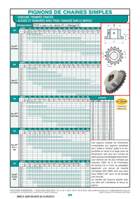 Page 24 : Pignons de chaînes simples