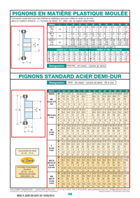 Page 26 : pignons en matière plastique moulée