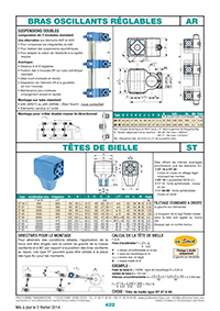 Page 422 : Bras oscillants réglables & têtes de bielles