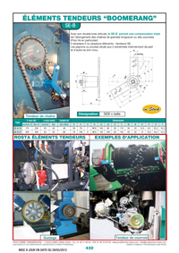Page 432 : Eléments tendeurs "Boomerang"