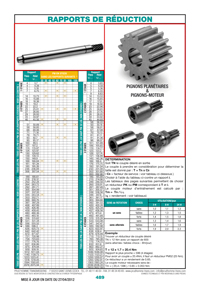 Rapports de réduction de réducteurs planétaires