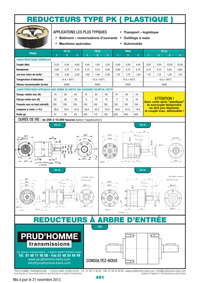 Réducteurs type PK (Plastique)