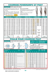 Page 94 : Courroie & Poulie PowerGrip® GT - PGGT en .pdf