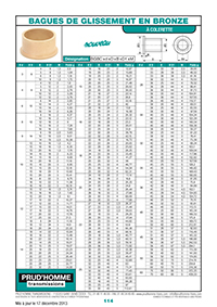 Page 114 : Bagues de glissement en bronze