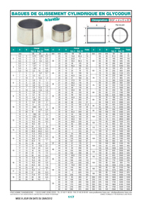 Page 117 : Bagues de glissement cylindrique en Glycodur®