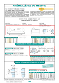 Page 182 : Crémaillères de mesure