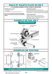 Page 183 : Rails et Galets plats ou en V