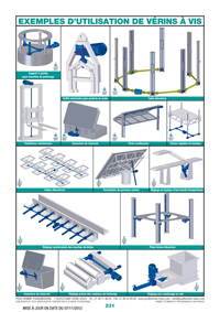 Page 231 : Exemple d'utilisation de vérins à vis