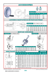 Page 238 : Accessoires pour vérins à vis