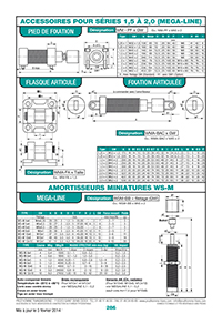 Page 286 : Accessoires pour séries 1,5 à 2,0 (Mega-line)