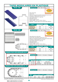 Page 62 : Tapis modulaires en plastique