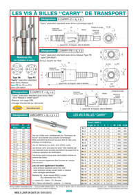 Page 205 : Les vis à billes ''Carry" de transport