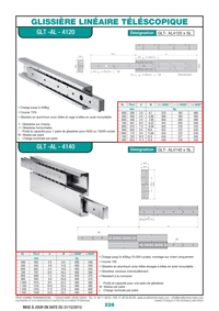 Page 228 : Glissières linéaires télescopiques GLT-AL-4120 & GLT-AL-4140