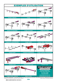 Page 254 : Exemples d'utilisation d'éléments de levage rapide