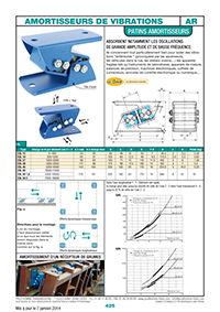 Page 425 : Amortisseurs de vibrations AR