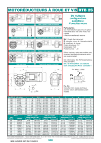 Page 508 : Moto-réducteurs à roue et vis - RTB 2S