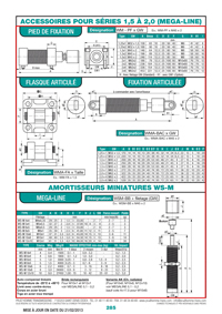 Page 285 : Amortisseurs hydrauliques - Accessoires pour séries 1,5 à 2,0 (Mega-line)