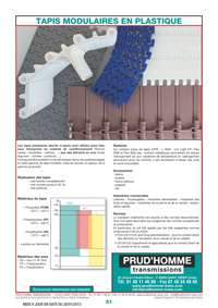 Page 51 : Tapis modulaires en plastique