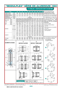 Page 315 : "Modulflex" série en aluminium - 980