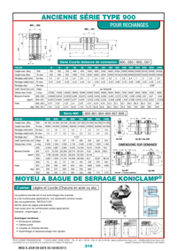 Page 316 : Ancienne série Type 900