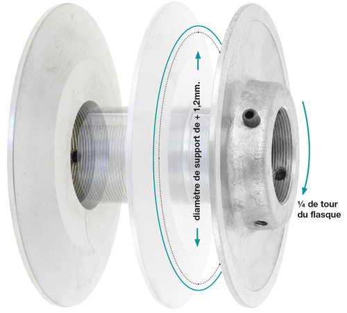 Supports de poulies de valves - Aluminium taillé masse anodisation