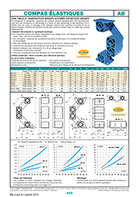 Page 423 : Compas élastiques AB