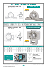 Page 109 : Paliers à billes en inox