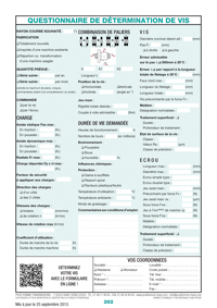 Page 202 : Questionnaire de détermination de vis