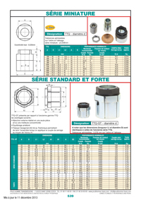 Page 539 : Trantorque Série miniature - standard - forte