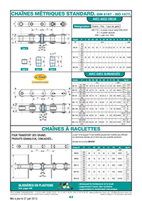 Page 43 : Chaînes métriques standard (DIN 8167 - ISO 1977)