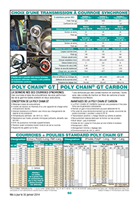 Page 90 : Choix d'une transmission à courroie synchrone