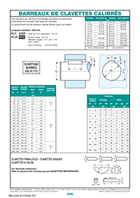 Page 536 : Barreaux de clavettes calibrés