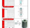 Mise à jour de la page 182 Catalogue 2018 - Engrenages à vis sans fin