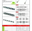 Page 36 catalogue 2018 Chaînes à axes creux