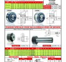 Modification de la page 216 du catalogue 2018 - Galets en V et galets lisses