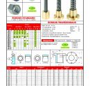 Modification de la page 227 du catalogue 2018 - Écrous de vis trapézoïdales